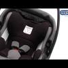 Peg Perego автокресло Primo Viaggio SL