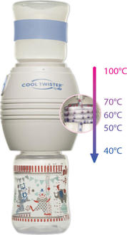 NIP охладитель "Cool Twister" 37090nip