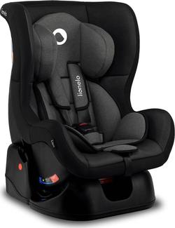 Lionelo автокрісло Liam Carbon Grey LO-LIAM CARBON GREY
