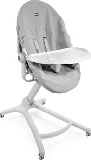 Chicco набор Meal Time Kit 79381.00
