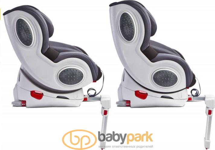 Caretero shop champion isofix