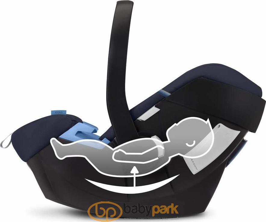 Cybex aton hot sale 5 kaina