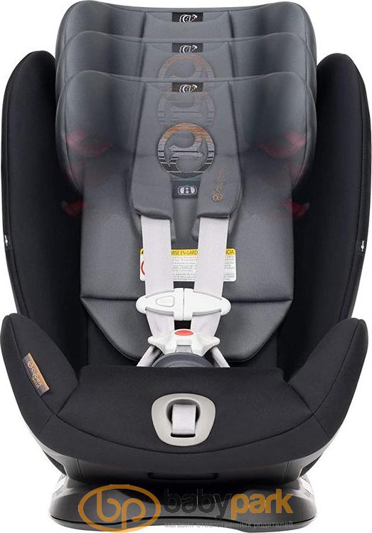 Cybex clearance pepper black