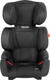 Recaro автокресло Milano Black 6207.21207.66
