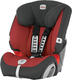 BRITAX автокрісло EVOLVA 1-2-3 Chili Pepper 2000007861