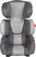 Recaro автокресло Milano Shadow 6207.21209.66