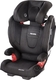 Recaro автокресло Monza Nova 2 Black 6150.21207.66