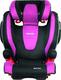 Recaro автокрісло Monza Nova 2 Seatfix Pink 6151.21211.66