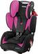 RECARO автокрісло Young Sport Microfibre Pink 6202.21211.66