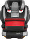 Recaro автокресло Monza Nova IS Graphite 6148.21208.66