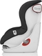 Britax-Romer автокресло King II Summer Romer King II Summer 2000010782