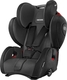Recaro автокресло Young Sport Hero Black 6203.21207.66