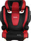 Recaro автокресло Monza Nova 2 Ruby 6150.21310.66