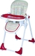 Safety 1st стул для кормления Kiwi Red Dot 27748820