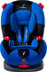 Caretero автокресло Ibiza dark blue 17538ber