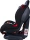 Caretero автокресло Sport Turbo black 2015 18738ber