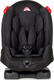 Capsula автокресло MN3 (без направляющих) Pantera Black 775010