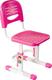 FunDesk дитяче крісло SST3  Pink SST3 Pink