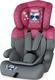 Bertoni автокресло Junior pink kitty 19694ber