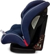 Welldon автокресло Encore Isofix синий BS07-TT01-005