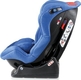 Capsula автокресло MN2 Cosmic Blue 777020
