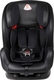 Capsula автокресло MT6Х Pantera Black 771110