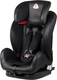 Capsula автокресло MT6Х Pantera Black 771110