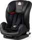 Capsula автокресло MT6Х Pantera Black 771110