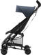 Britax-Romer прогулянкова коляска Holiday2 Navy Blue 2000030972