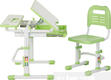 FunDesk комплект Lavoro Green Lavoro Green