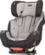 Evenflo автокресло Symphony DLX Aahland gray 032884196395