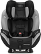 Evenflo автокресло EveryStage LX Gamma 032884197576