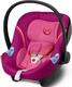 Cybex автокресло Aton M Pink purple 518000251bbg