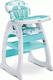 Caretero стульчик Homee mint 21241ber