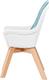 Kinderkraft стульчик для кормления Tixi Turquoise KKKTIXITRQ0000
