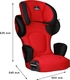 Renolux автокрісло New Easy Romeo 269663.1