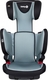 Safety 1st автокресло Road Fix Pixel Grey 8765842000