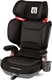 Peg-Perego автокресло Viaggio 2-3 Shuttle Plus Graphite IMVS010035JA53DX13