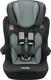 Nania автокрісло I-MAX SP ACCESS GREY 72251