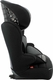 Nania автокресло Racer Tech Isofix GREY 72255