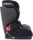 Recaro автокрісло Tian Core  Carbon Black 88042170050