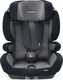 Recaro автокресло Tian Core Carbon Black 88042170050