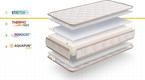 My Baby Mattress матрас KIARA 120х60 см 65502