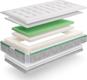 My Baby Mattress матрас WENDY 120х60 см 65902