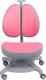 Fundesk детское кресло Pittore Pink Pittore Pink