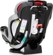 #Evenflo автокресло Symphony Sport витрина -25% Sawyer FreeFlow #032884201471