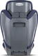 Avova автокрісло Star i-Size Atlantic Blue 4260621462052