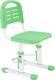 Cubby комплект парта + стілець трансформери Botero Green Botero Green