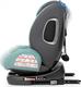 El Camino автокрісло ME 1079 ABSOLUTE 360 ISOFIX royal turquoise 24627ber