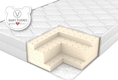 Верес матрас Latex Block comfort 120х60х10 см 50.7.05ver